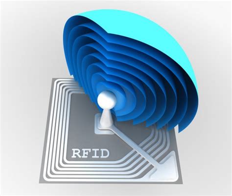 custom rfid signal tracking|rfid tracking.